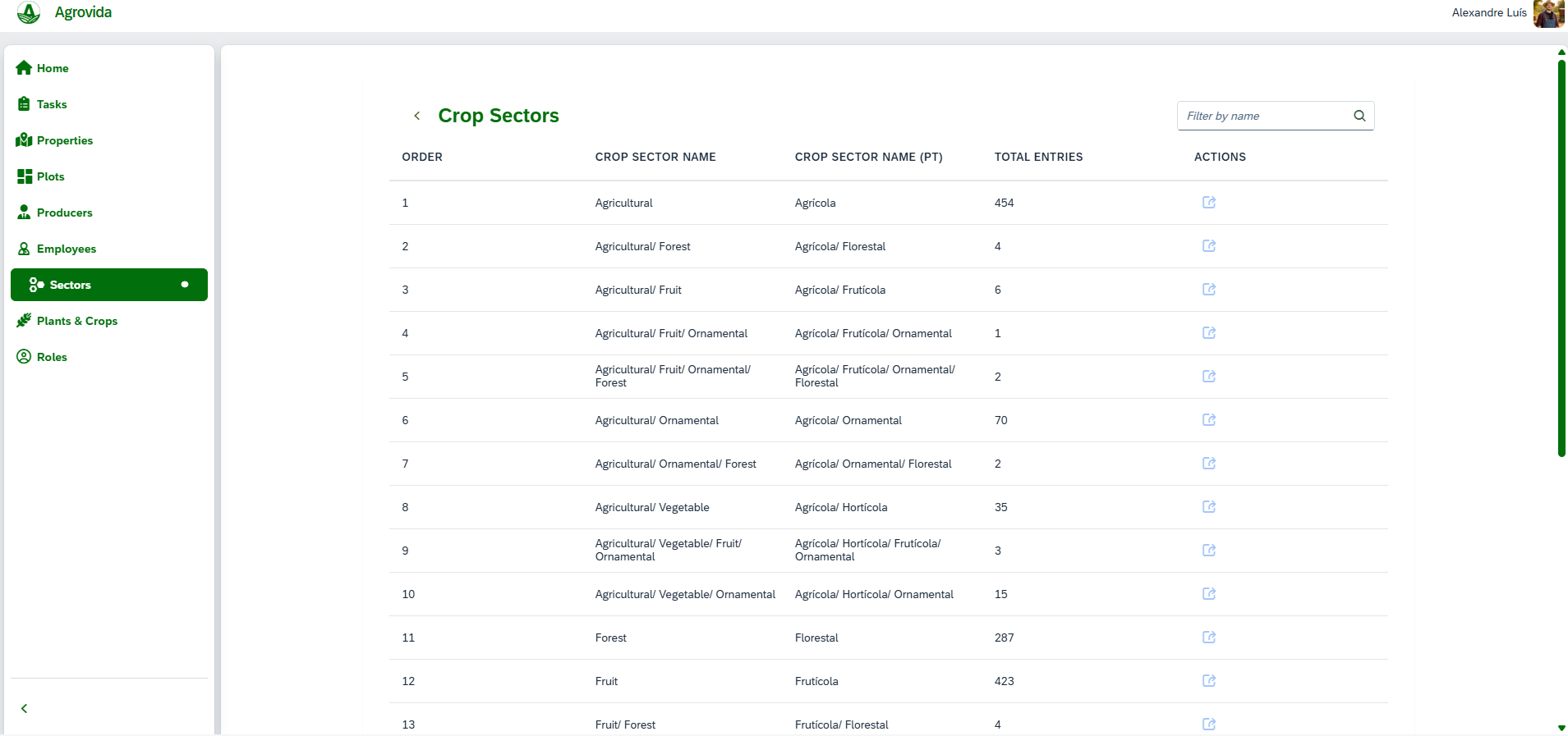 Solution screenshot 2